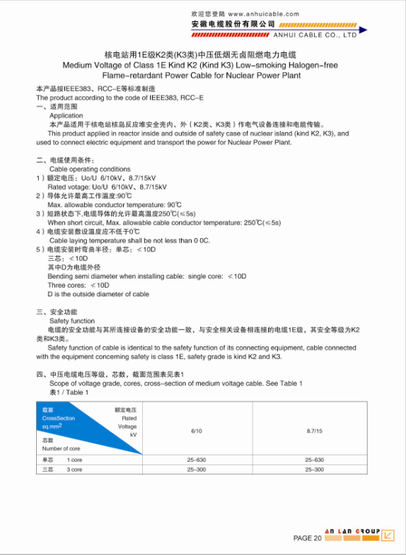 ���վ��1E��K2�(K3�)�Љ��͟��o�u��ȼ�����|